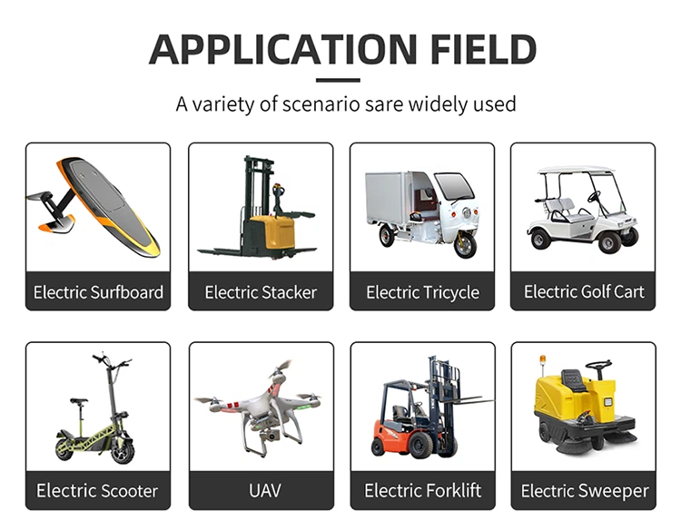 application 1 application 1