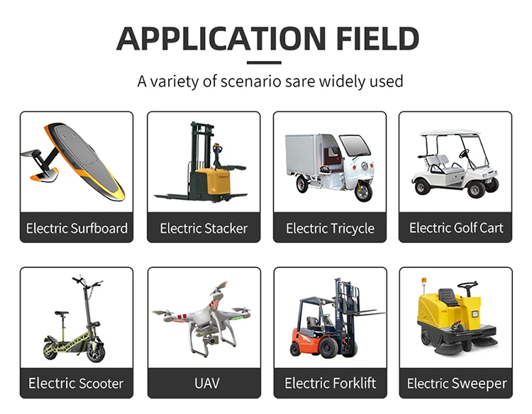 application 1 application 1