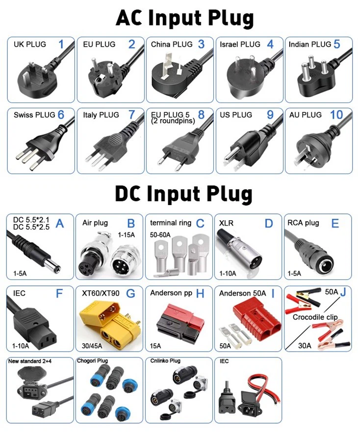 12V 70A Battery Charger