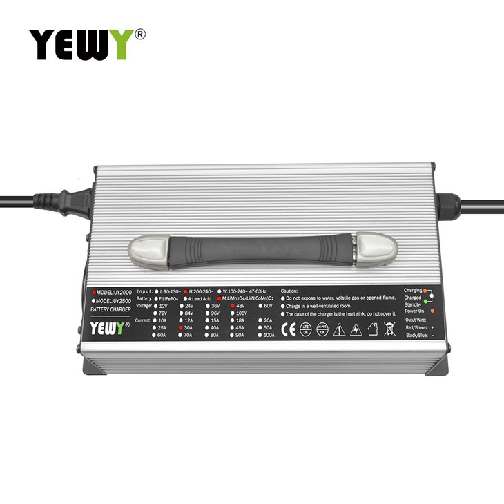 60v 25a Battery Charger